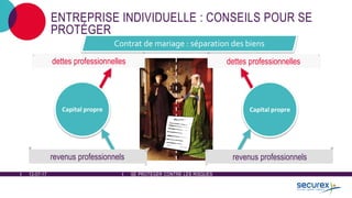 12-07-17 SE PROTÉGER CONTRE LES RISQUES
Capital propreCapital propre
ENTREPRISE INDIVIDUELLE : CONSEILS POUR SE
PROTÉGER
revenus professionnels
dettes professionnelles
revenus professionnels
dettes professionnelles
Contrat de mariage : séparation des biens
 