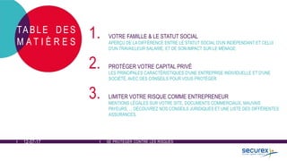 12-07-17
1. VOTRE FAMILLE & LE STATUT SOCIAL
APERÇU DE LA DIFFÉRENCE ENTRE LE STATUT SOCIAL D'UN INDÉPENDANT ET CELUI
D'UN TRAVAILLEUR SALARIÉ, ET DE SON IMPACT SUR LE MÉNAGE.
2. PROTÉGER VOTRE CAPITAL PRIVÉ
LES PRINCIPALES CARACTÉRISTIQUES D'UNE ENTREPRISE INDIVIDUELLE ET D'UNE
SOCIÉTÉ, AVEC DES CONSEILS POUR VOUS PROTÉGER.
3. LIMITER VOTRE RISQUE COMME ENTREPRENEUR
MENTIONS LÉGALES SUR VOTRE SITE, DOCUMENTS COMMERCIAUX, MAUVAIS
PAYEURS, ... DÉCOUVREZ NOS CONSEILS JURIDIQUES ET UNE LISTE DES DIFFÉRENTES
ASSURANCES.
TABLE DES
M A T I È R E S
SE PROTÉGER CONTRE LES RISQUES
 