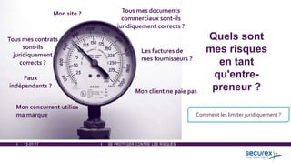 12-07-17 SE PROTÉGER CONTRE LES RISQUES
Quels sont
mes risques
en tant
qu'entre-
preneur ?Mon client ne paie pas
Les factures de
mes fournisseurs ?
Mon concurrent utilise
ma marque
Mon site ?
Tous mes contrats
sont-ils
juridiquement
corrects ?
Faux
indépendants ?
Tous mes documents
commerciaux sont-ils
juridiquement corrects ?
Comment les limiter juridiquement ?
 