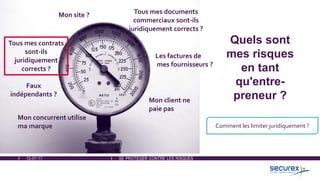 12-07-17 SE PROTÉGER CONTRE LES RISQUES
Quels sont
mes risques
en tant
qu'entre-
preneur ?Mon client ne
paie pas
Les factures de
mes fournisseurs ?
Mon concurrent utilise
ma marque
Mon site ?
Tous mes contrats
sont-ils
juridiquement
corrects ?
Faux
indépendants ?
Comment les limiter juridiquement ?
Tous mes documents
commerciaux sont-ils
juridiquement corrects ?
 