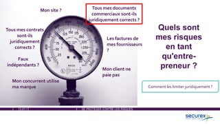 12-07-17 SE PROTÉGER CONTRE LES RISQUES
Quels sont
mes risques
en tant
qu'entre-
preneur ?Mon client ne
paie pas
Les factures de
mes fournisseurs
?
Mon concurrent utilise
ma marque
Mon site ?
Tous mes contrats
sont-ils
juridiquement
corrects ?
Faux
indépendants ?
Comment les limiter juridiquement ?
Tous mes documents
commerciaux sont-ils
juridiquement corrects ?
 