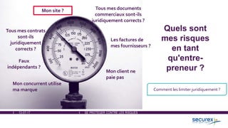 12-07-17 SE PROTÉGER CONTRE LES RISQUES
Quels sont
mes risques
en tant
qu'entre-
preneur ?Mon client ne
paie pas
Les factures de
mes fournisseurs ?
Mon concurrent utilise
ma marque
Mon site ?
Tous mes contrats
sont-ils
juridiquement
corrects ?
Faux
indépendants ?
Comment les limiter juridiquement ?
Tous mes documents
commerciaux sont-ils
juridiquement corrects ?
 