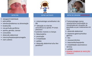 SEPSE DE ORIGEM HOSPITALAR
• - letargia/irritabilidade
•- pele pálida
•- vômitos/problemas na alimentação
•- bradicardia
•- má perfusão periférica
•- apnéia, gemido, cianose
•- convulsões
•- distensão abdominal
•- icterícia/hepatoesplenomegalia
•- rash cutâneo
• *sintomatologia menos
característica (confundida ou
mimetizada por situações de
gravidade ou por tratamentos em
uso)
•- distensão abdominal
•- hipotonia gástrica/resíduo
gástrico
•- íleo
•- náuseas/vômitos
•- taquicardia/taquipnéia
•- instabilidade vasomotora e
térmica
•- palidez
•SEMPRE LEMBRAR DE INFECÇÃO
FÚNGICA!
SEPSE LACTENTE
•- sintomatologia semelhante à do
RN
•* alteração no nível de
consciência ou apnéia  sinais
precoces!
•Lactentes maiores e crianças
•- febre/calafrio
•- prostração
•- irritabilidade
•- palidez
•- distensão abdominal e/ou íleo
paralítico*
SEPSE RN
 