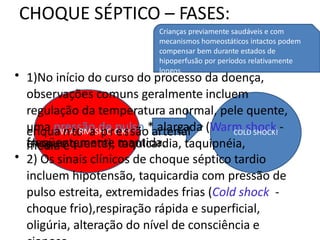 CHOQUE SÉPTICO – FASES:
Crianças previamente saudáveis e com
mecanismos homeostáticos intactos podem
compensar bem durante estados de
hipoperfusão por períodos relativamente
longos.
• 1)No início do curso do processo da doença,
observações comuns geralmente incluem
regulação da temperatura anormal, pele quente,
uma pressão de pulso * alargada (Warm shock -
choque quente), taquicardia, taquipnéia,
enquaWnAtoRMaSHpOrCeKs!são arterial
média é
COLD SHOCK!
freqüentemente mantida.
• 2) Os sinais clínicos de choque séptico tardio
incluem hipotensão, taquicardia com pressão de
pulso estreita, extremidades frias (Cold shock -
choque frio),respiração rápida e superficial,
oligúria, alteração do nível de consciência e
 