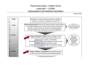 Tratamento Sepse : Golden Hours
traduzido – 1 HORA
GERALMENTE EM PRONTO SOCORRO!
 