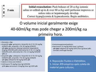 O volume inicial geralmente exige
40-60ml/kg mas pode chegar a 200ml/kg
primeira hora.
na
• Neonates >2kg:
• Ampicillin plus gentamicin: Ampicillin for 0-7d: 50 mg/kg
IV/IM/IO q8h; ampicillin >7d: 50 mg/kg IV/IM/IO
q6h plus gentamicin (dosing institution dependent):
4mg/kg IV/IO/IM q24h (alternative for 0-7d: 2.5 mg/kg
IV/IO/IM q12h; alternative for >7d: 2.5 mg/kg IV/IO/IM
q8h) or
• Ampicillin plus cefotaxime: Ampicillin for 0-7d: 50 mg/kg
IV/IM/IO q8h; ampicillin >7d: 50 mg/kg IV/IM/IO
q6h plus cefotaxime 50 mg/kg IV/IO q8h
• Infants (>1mo) and children:
• Ceftriaxone 75 mg/kg (max 2g) IV/IO/IM
q24h plus vancomycin 15mg/kg (max 1g) IV/IO q8h
• Immunosuppressed patients:
• Vancomycin 15 mg/kg IV/IO (max 1 g/dose)
q8h plus cefepime 50 mg/kg IV/IO (max 2g/dose) q8h;
consider antifungal therapy
4. Reposição Fluidos e Eletrólitos;
5. Iniciar ATB empírica após coleta de
material para culturas;
 