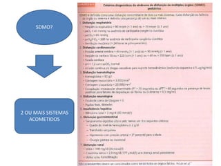 SDMO?
2 OU MAIS SISTEMAS
ACOMETIDOS
 