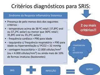 Critérios diagnósticos para SRIS:
2 ou mais
critérios!!
-TEMPERATURA
-FR
-FC
-LEUCÓCITOS
SEPSE!SRIS INFECÇÃO
Síndrome da Resposta Inflamatória Sistemica
• Presença de pelo menos dois dos seguintes
critérios :
• - temperatura acima de 38 ºC retal ( 37,8ºC oral
ou 37,2ºC axilar) ou menor que 36ºC retal (
35,8ºC oral ou 35,2ºC axilar)
• - frequência cardíaca > P90 para idade
• - taquipnéia c/ frequência respiratória > P90 para
idade ou hiperventilação c/ PCO2 < 32 mmHg
• - contagem leucocitária > 12.000 células/mm³
(ou < 4.000 células/mm³) ou ainda mais de 10%
de formas imaturas (bastonetes)
 