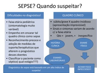 SEPSE? Quando suspeitar?
LABORATORIAIS
Diagnóstico de sepse está baseado em um alto índice de
suspeita!
QUADRO CLÍNICO
• súbito/grave X quadro insidioso
(apresentação imprevisível)
• Sinais e sintomas variam de acordo
c/ a faixa etária
• Qto + jovem, + inespecífico
HISTÓRIA EXAME
CLÍNICA FÍSICO
EXAMES
ACHAR FOCO
INFECCIOSO!!
Dificuldades no diagnóstico!
• Faixa etária pediátrica
(sintomatologia muito
variável)
• Empenho em encarar tal
quadro clínico como sepse
• Reconhecimento precoce e
adoção de medidas de
suporte/terapêuticas que
alterem o prognóstico
desses doentes
• Classificar o paciente como
séptico( qual estágio???)
 