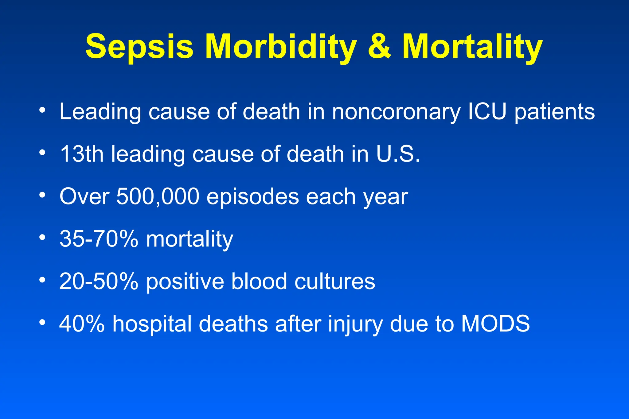 Sepsis Morbidity & Mortality
• Leading cause of death in noncoronary ICU patients
• 13th leading cause of death in U.S.
• Over 500,000 episodes each year
• 35-70% mortality
• 20-50% positive blood cultures
• 40% hospital deaths after injury due to MODS
 