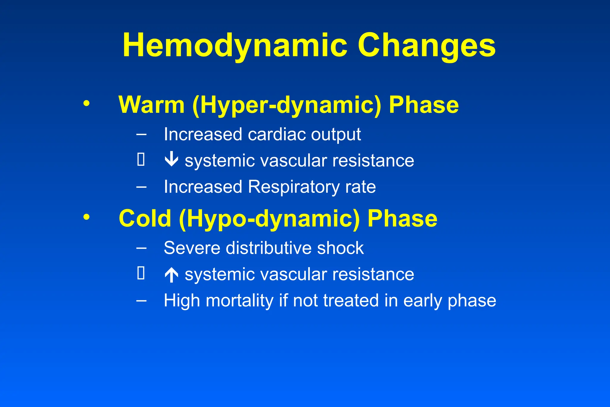 Hemodynamic Changes
• Warm (Hyper-dynamic) Phase
– Increased cardiac output
  systemic vascular resistance
– Increased Respiratory rate
• Cold (Hypo-dynamic) Phase
– Severe distributive shock
  systemic vascular resistance
– High mortality if not treated in early phase
 