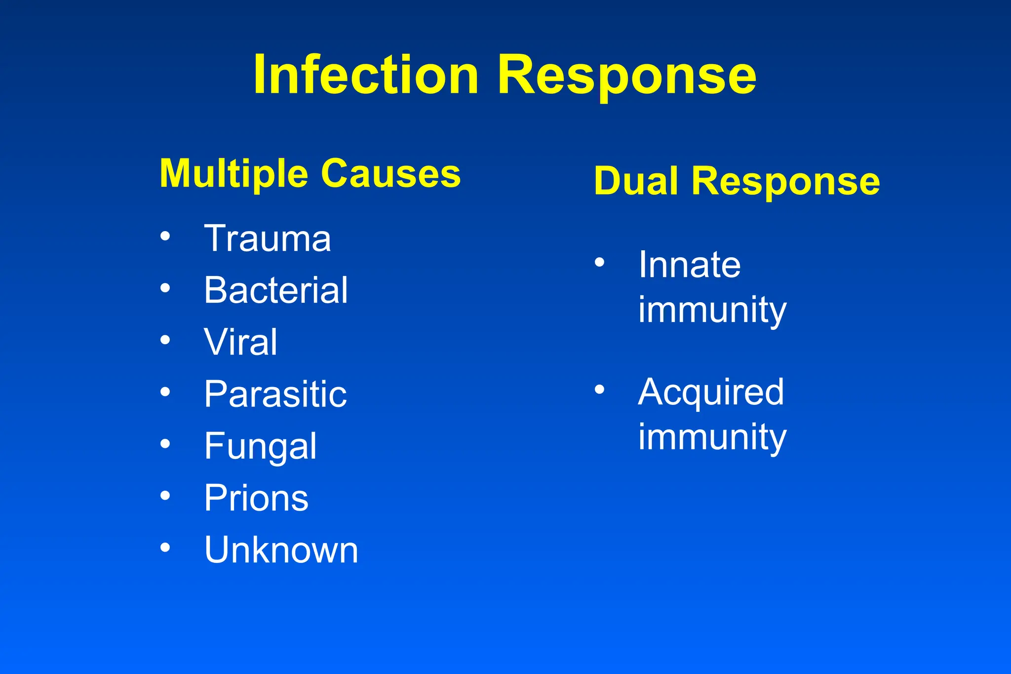 Infection Response
Dual Response
• Innate
immunity
• Acquired
immunity
Multiple Causes
• Trauma
• Bacterial
• Viral
• Parasitic
• Fungal
• Prions
• Unknown
 