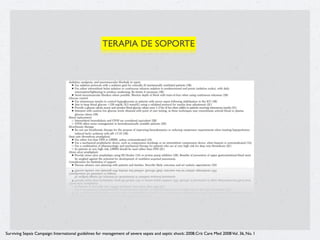 TERAPIA DE SOPORTE




Surviving Sepsis Campaign: International guidelines for management of severe sepsis and septic shock: 2008.Crit Care Med 2008 Vol. 36, No. 1
 