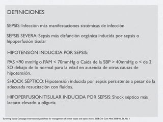 DEFINICIONES

    SEPSIS: Infección más manifestaciones sistémicas de infección

    SEPSIS SEVERA: Sepsis más disfunción orgánica inducida por sepsis o
    hipoperfusión tisular

    HIPOTENSIÓN INDUCIDA POR SEPSIS:
    PAS <90 mmHg o PAM < 70mmHg o Caida de la SBP > 40mmHg o < de 2
    SD debajo de lo normal para la edad en ausencia de otras causas de
    hipotensión.
    SHOCK SÉPTICO: Hipotensión inducida por sepsis persistente a pesar de la
    adecuada resucitación con ﬂuidos.

    HIPOPERFUSIÓN TISULAR INDUCIDA POR SEPSIS: Shock séptico más
    lactato elevado u oliguria


Surviving Sepsis Campaign: International guidelines for management of severe sepsis and septic shock: 2008.Crit Care Med 2008 Vol. 36, No. 1
 