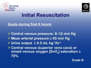 Initial Resuscitation Goals during first 6 hours : Central venous pressure: 8–12 mm Hg Mean arterial pressure    65 mm Hg Urine output    0.5 mL kg -1 /hr -1 Central venous (superior vena cava) or mixed venous oxygen [SvO 2 ] saturation    70% Grade B 