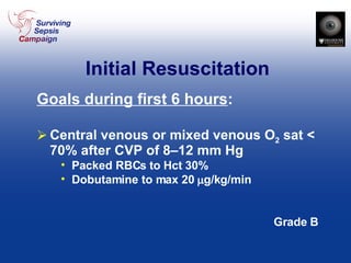 Initial Resuscitation Goals during first 6 hours : Central venous or mixed venous O 2  sat < 70% after CVP of 8–12 mm Hg Packed RBCs to Hct 30% Dobutamine to max 20   g/kg/min Grade B 