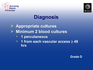 Diagnosis Appropriate cultures Minimum 2 blood cultures 1 percutaneous 1 from each vascular access    48 hrs Grade D 