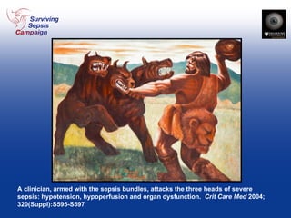 A clinician, armed with the sepsis bundles, attacks the three heads of severe sepsis: hypotension, hypoperfusion and organ dysfunction.  Crit Care Med  2004; 320(Suppl):S595-S597 