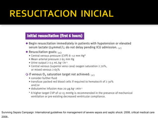 Surviving Sepsis Campaign: International guidelines for management of severe sepsis and septic shock: 2008, critical medical care
2008.
 