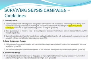 Surviving sepsis campaign –
Guidelines
 