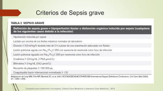Criterios de Sepsis grave
Campaña para sobrevivir a la sepsis. Critical Care Medicine e Intensive Care Medicine . 2012
 