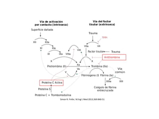 Simon R. Finfer, N Engl J Med 2013;369:840-51
 