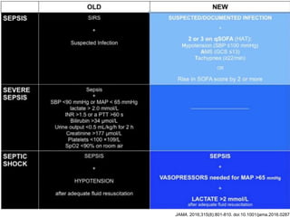 JAMA. 2016;315(8):801-810. doi:10.1001/jama.2016.0287
 