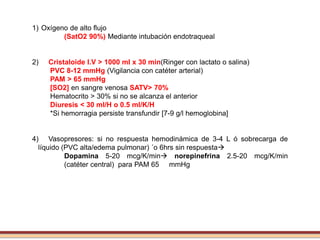 1) Oxígeno de alto flujo
(SatO2 90%) Mediante intubación endotraqueal
2) Cristaloide I.V > 1000 ml x 30 min(Ringer con lactato o salina)
PVC 8-12 mmHg (Vigilancia con catéter arterial)
PAM > 65 mmHg
[SO2] en sangre venosa SATV> 70%
Hematocrito > 30% si no se alcanza el anterior
Diuresis < 30 ml/H o 0.5 ml/K/H
*Si hemorragia persiste transfundir [7-9 g/l hemoglobina]
4) Vasopresores: si no respuesta hemodinámica de 3-4 L ó sobrecarga de
líquido (PVC alta/edema pulmonar) ´o 6hrs sin respuesta
Dopamina 5-20 mcg/K/min norepinefrina 2.5-20 mcg/K/min
(catéter central) para PAM 65 mmHg
 