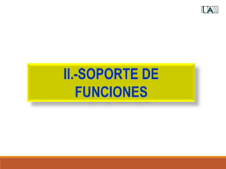 II.-SOPORTE DE
FUNCIONES
 