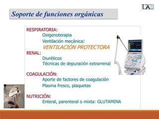 Soporte de funciones orgánicas
RESPIRATORIA:
Oxigenoterapia
Ventilación mecánica:
VENTILACIÓN PROTECTORA
RENAL:
Diuréticos
Técnicas de depuración extrarrenal
COAGULACIÓN:
Aporte de factores de coagulación
Plasma fresco, plaquetas.
NUTRICIÓN:
Enteral, parenteral o mixta: GLUTAMINA
 