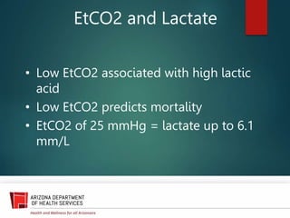 EtCO2 and Lactate
• Low EtCO2 associated with high lactic
acid
• Low EtCO2 predicts mortality
• EtCO2 of 25 mmHg = lactate up to 6.1
mm/L
 