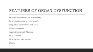 FEATURES OF ORGAN DYSFUNCTION
Persistent hypotension (SBP < 90 mm Hg)
Serum creatinine rise of > 44.2 μmol/L
Coagulation abnormalities (INR > 1.5)
Thrombocytopenia
Hyperbilirubinemia (>70µmil/L)
PaO2 : <40 kPa
Serum lactate : ≥4.0 mmol/L
Oliguria
 