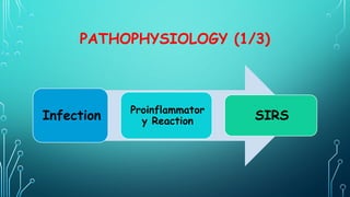 PATHOPHYSIOLOGY AND MANAGEMENT OF SEPSIS | PPTX