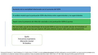 Psofa Appendix SEPSIS PEDIATRICO DIAGNOSTICO Y MANEJO OPORTUNO | PPTX