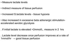 SEPSIS and 1 hr bundle sepsis campaign.pdf