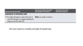 CRITICAL CARE: SEPSIS UPDATE TODAY (GUIDELINE) | PPTX