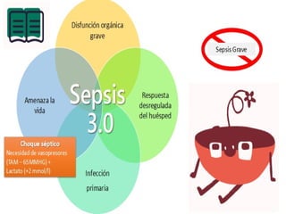 Comprehensive Clinical Guidelines for Early Sepsis and Septic Shock ...