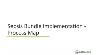 Sepsis Bundle Implementation -
Process Map
 