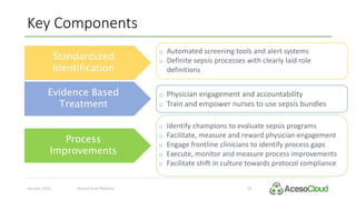 Key Components
January 2016 AcesoCloud Webinar 18
Standardized
Identification
o Automated screening tools and alert systems
o Definite sepsis processes with clearly laid role
definitions
Evidence Based
Treatment
o Physician engagement and accountability
o Train and empower nurses to use sepsis bundles
Process
Improvements
o Identify champions to evaluate sepsis programs
o Facilitate, measure and reward physician engagement
o Engage frontline clinicians to identify process gaps
o Execute, monitor and measure process improvements
o Facilitate shift in culture towards protocol compliance
 