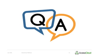 Jan 2016 AcesoCloud Webinar 21
 