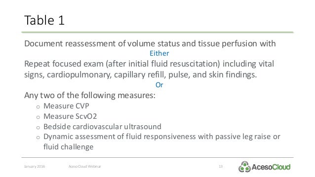 Scdpw specifications manual for national hospital inpatient