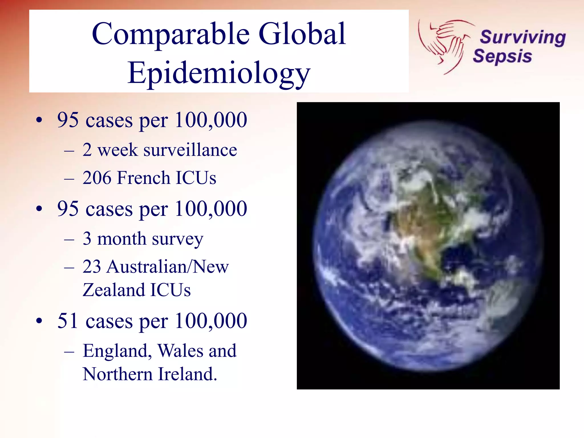 Comparable Global
Epidemiology
• 95 cases per 100,000
– 2 week surveillance
– 206 French ICUs
• 95 cases per 100,000
– 3 month survey
– 23 Australian/New
Zealand ICUs
• 51 cases per 100,000
– England, Wales and
Northern Ireland.
 