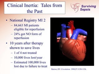 Clinical Inertia: Tales from
the Past
• National Registry MI 2
– 84,663 MI patients
eligible for reperfusion
– 24% got NO form of
reperfusion
• 10 years after therapy
shown to save lives
– 1 of 4 not treated
– 10,000 lives lost/year
– Estimated 100,000 lives
lost due to failure to treat
Barron, HV. Circulation. 1998;97:1150-1156.
 