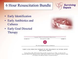 6 Hour Resuscitation Bundle
• Early Identification
• Early Antibiotics and
Cultures
• Early Goal Directed
Therapy
 
