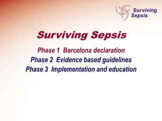 Phase 1 Barcelona declaration
Phase 2 Evidence based guidelines
Phase 3 Implementation and education
Surviving Sepsis
 