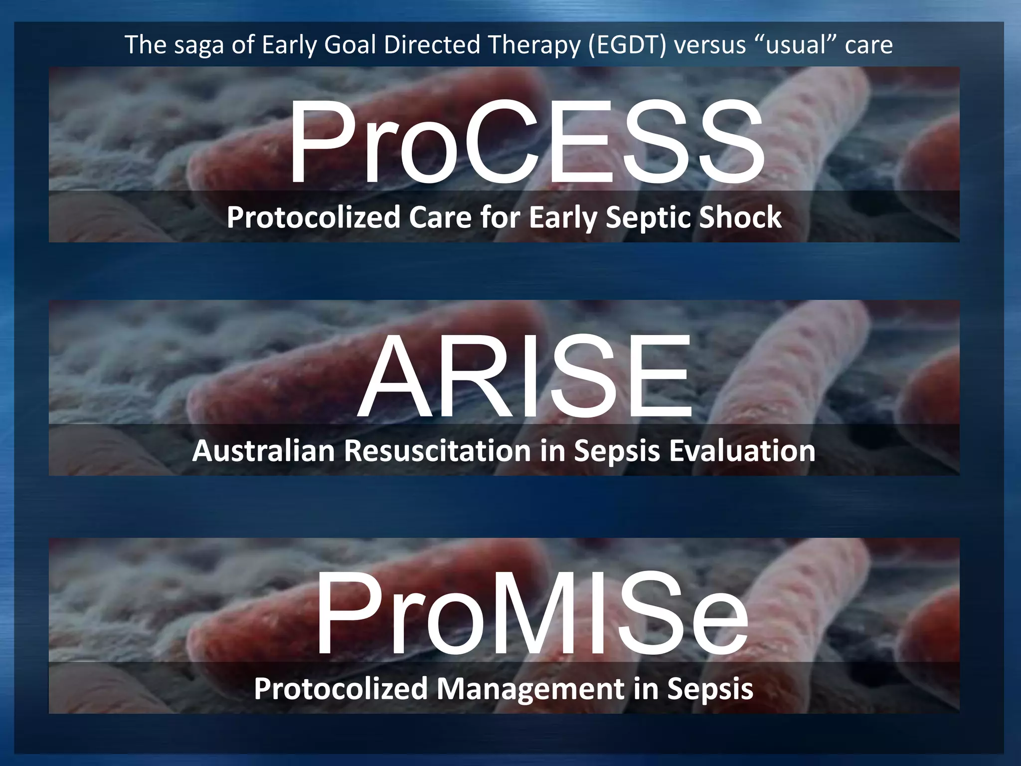 The saga of Early Goal Directed Therapy (EGDT) versus “usual” care
ProCESS
ARISE
ProMISe
Protocolized Care for Early Septic Shock
Australian Resuscitation in Sepsis Evaluation
Protocolized Management in Sepsis
 