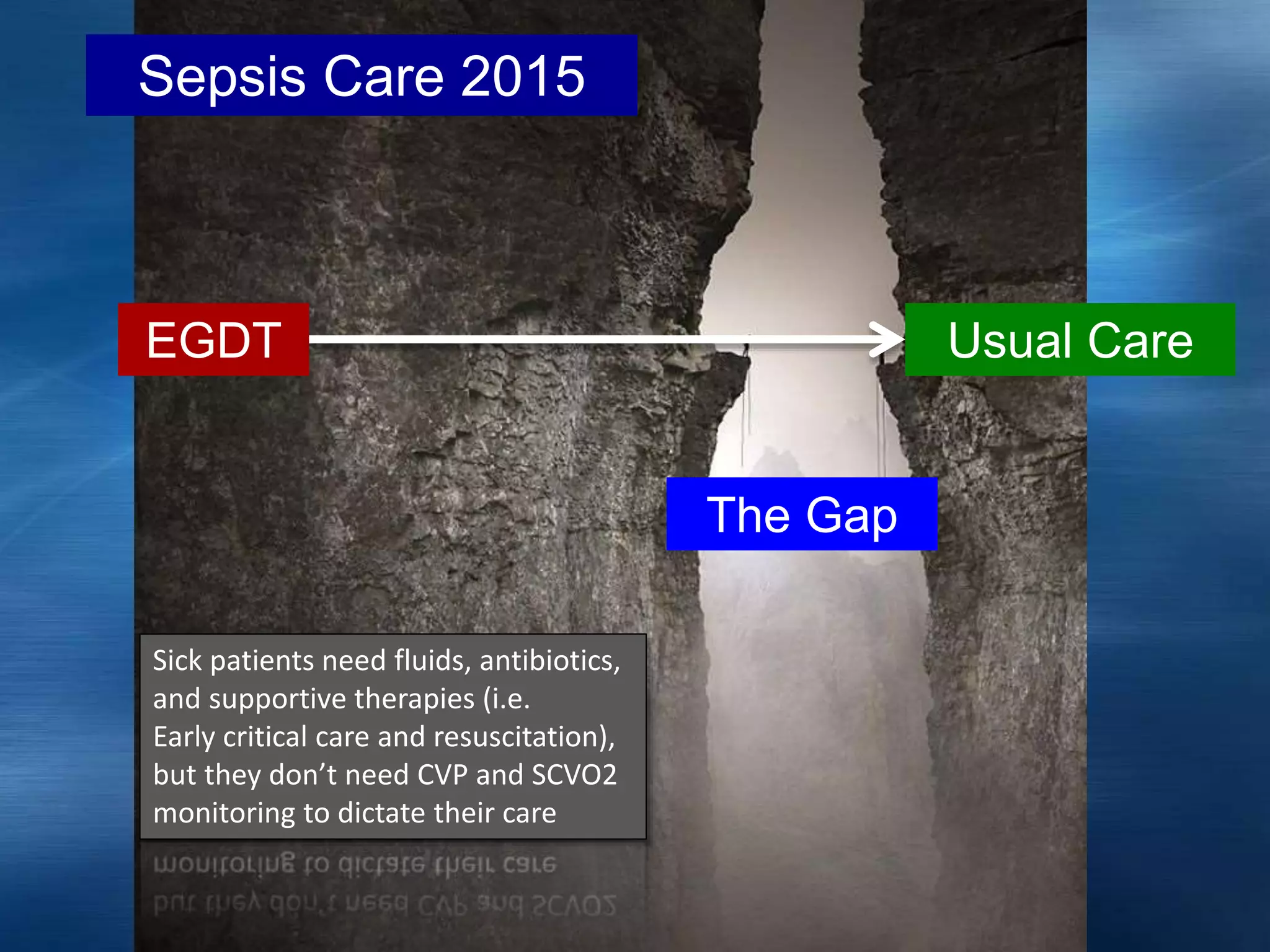 EGDT Usual Care
The Gap
Sepsis Care 2015
Sick patients need fluids, antibiotics,
and supportive therapies (i.e.
Early critical care and resuscitation),
but they don’t need CVP and SCVO2
monitoring to dictate their care
 