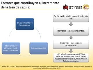 Factores que contribuyen al incremento
de la tasa de sepsis:
Envejecimiento de
la población.
Inmunosupresión.
Infecciones por
gérmenes multi-
drogo resistentes.
Se ha evidenciado mayor incidencia
en:
Hombres afrodescendientes.
Invierno: + infecciones
respiratorias.
> 65 años (representan 60-85% de
todos los episodios de sepsis, tienen
mayores comorbilidades, malnutrición,
falla inmunologica.
Neviere, MD, R. (2017). Sepsis syndromes in adults: Epidemiology, definitions, clinical presentation, diagnosis, and prognosis. [online] UpToDate. Available at:
https://goo.gl/4p6q74 [Accessed 10 Aug. 2017].
 