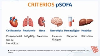 Psofa Appendix Aplicación del Sistema de Puntuación QSOFA y Criterios Phoenix en ...