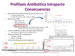 Profilaxis Antibiótica Intraparto
Consecuencias
• Disminución de la incidencia de sepsis vertical (Grupo Castrillo):
– De cualquier etiología: 56%
– Por SGB: 73% (1.25‰ en 1996 → 0.33‰ en 2008)
• Sepsis precoz (USA):
• 1993: 1.7‰ RN vivos
• 1998: 0.52‰ Rn vivos
• 2003-2005: 0.31‰ Rn vivos.
• 2006: 0.40‰ Rn vivos
• Disminución de la diferencia entre incidencias blancos-negros en un 68%.
– Pero aún está en 0.73‰ Rn vivos entre los neonatos negros.
• La IAP no modifica la incidencia de Sepsis tardía (7-89 días):
– USA: incidencia estable en torno a 0.3-0.36‰ Rn vivos.
• Efectos secundarios de la antibioterapia:
– Anafilaxia: 1/10.000
– Muerte: 1/100.000
• ¿Incremento de sepsis por Gram negativos?
• ¿Resistentes?
– E. coli resistente a Ampicilina: 55-80%, pero sensibilidad a Gentamicina >85% López Sastre JB. Evid Pediatr 2008;4:68
3,29‰
1,46‰
0.74‰
 